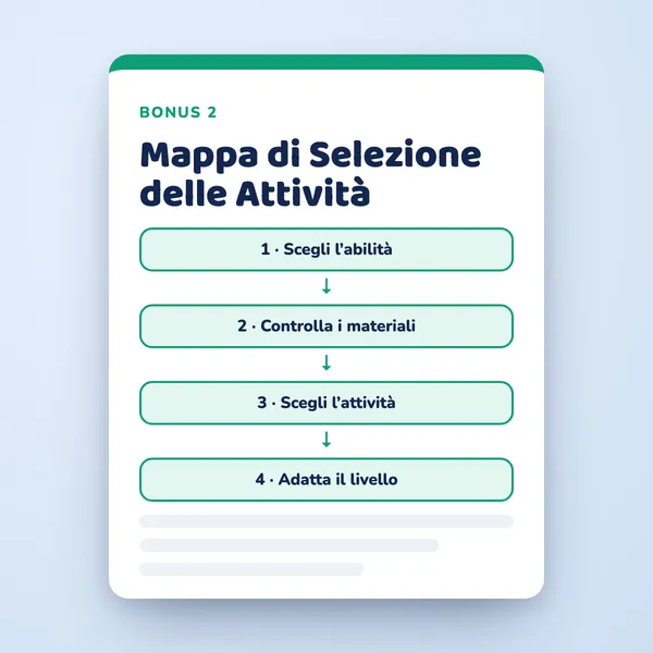 Bonus 2: Mappa di Selezione delle Attività