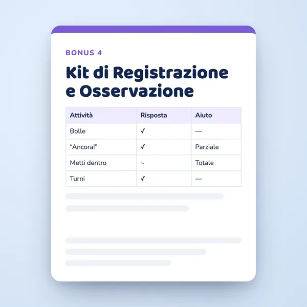 Bonus 4: Kit di Registrazione e Osservazione